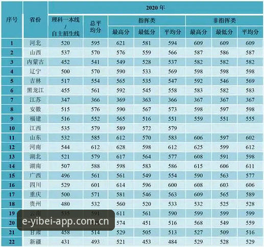 易倍体育平台2025版本迭代逻辑：从数据同步到入口优化的全面解析